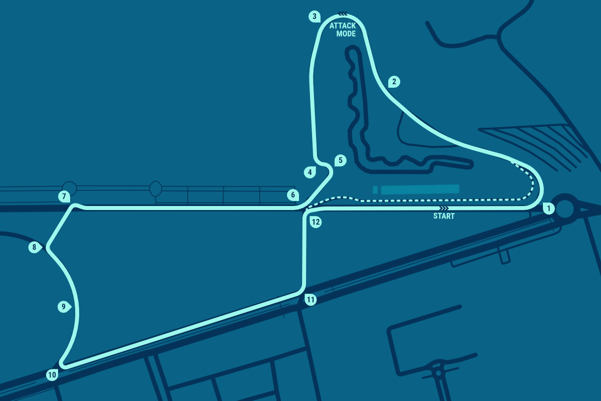 Circuit Moulay El Hassan